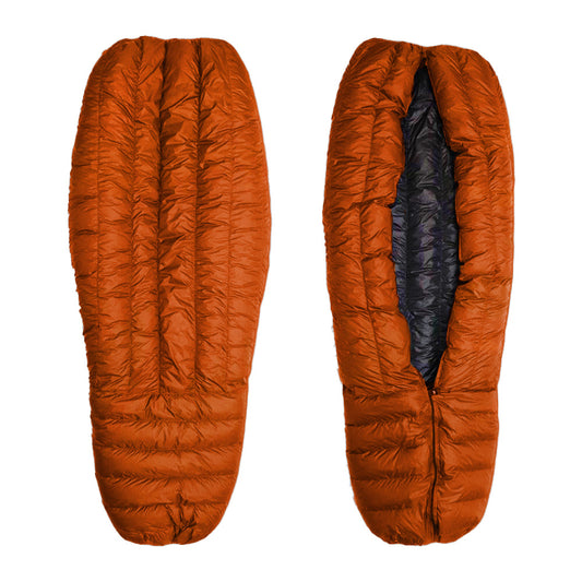 In-Stock - Bandit | 0F | Insulated